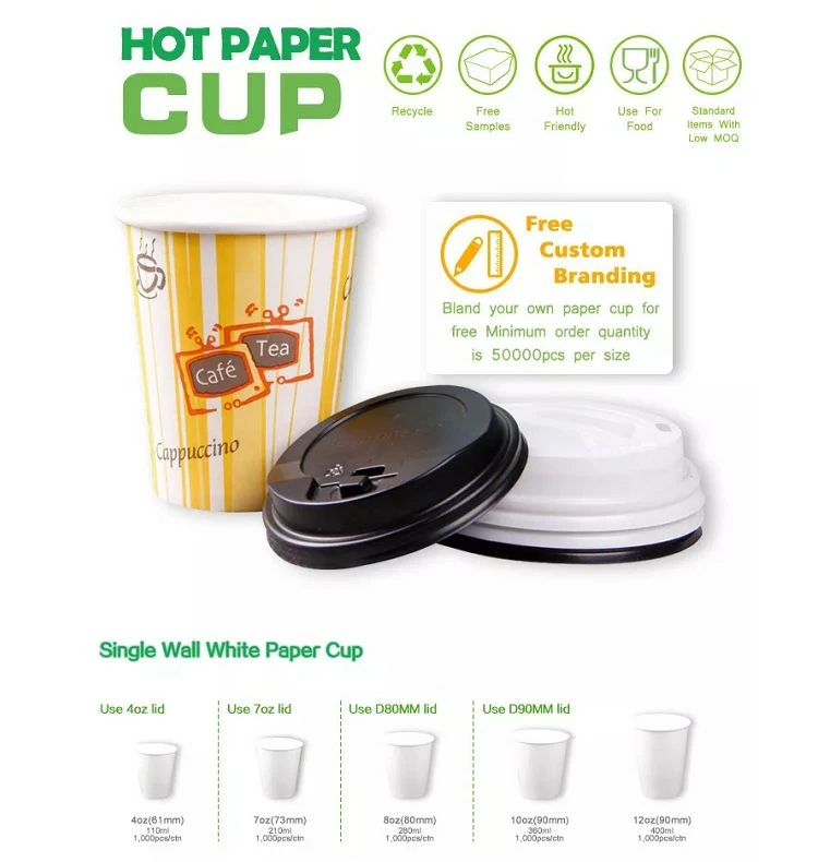 cups 1001 cups 1001